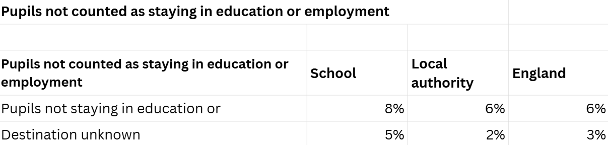 Screenshot 2026-02-10 140016